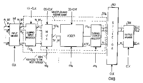 A single figure which represents the drawing illustrating the invention.